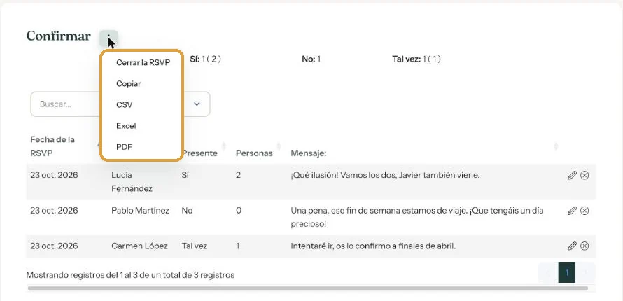 El menú de la página de confirmaciones con Cerrar la RSVP, Copiar, CSV, Excel y PDF