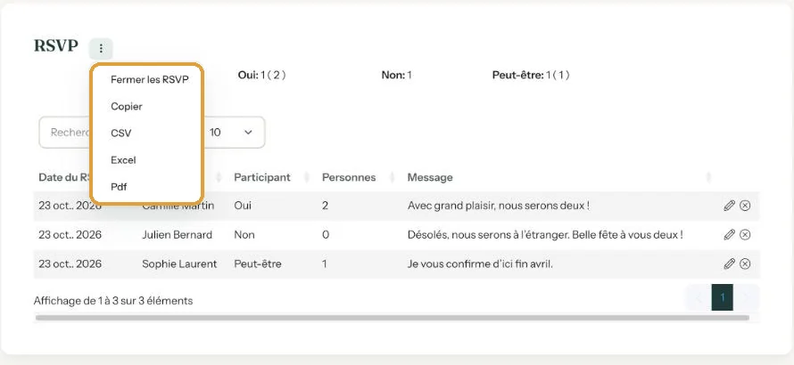 Le menu de la page RSVP avec Fermer les RSVP, Copier, CSV, Excel et Pdf